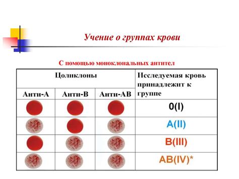 Различия в группах крови