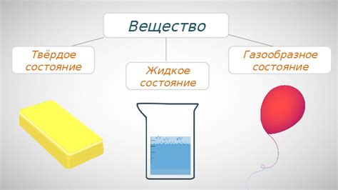 Различия в поведении молекул жидкостей и твердых тел при межмолекулярных взаимодействиях