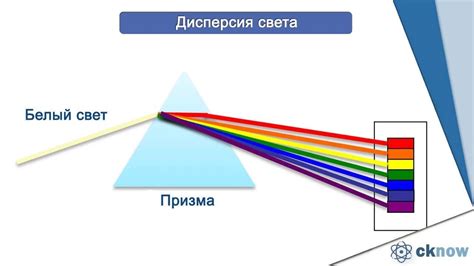 Различия в преломлении света в атмосфере