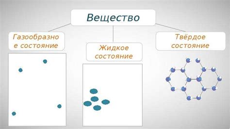 Различия в составе двух жидкостей