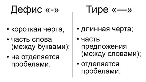 Различия между тире, дефисом и минусом