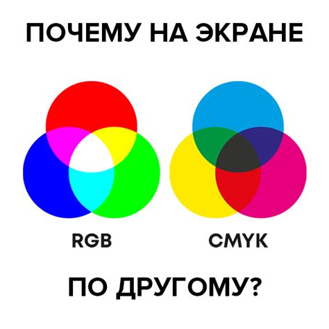 Различия между RGB и CMYK