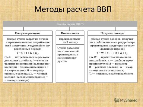 Различные методы расчета оставшегося хп противника