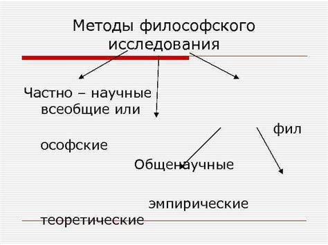 Различные методы философского исследования