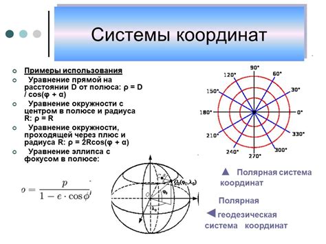 Различные системы