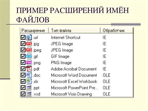 Различные форматы файлов