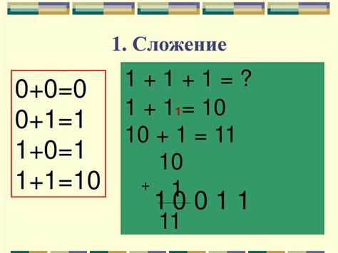 Разложение числа 32 в двоичной системе