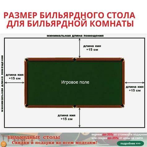 Размеры игрового поля