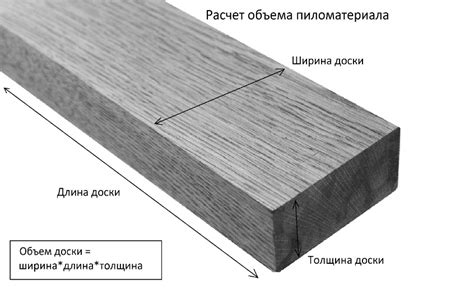 Размеры и толщина доски