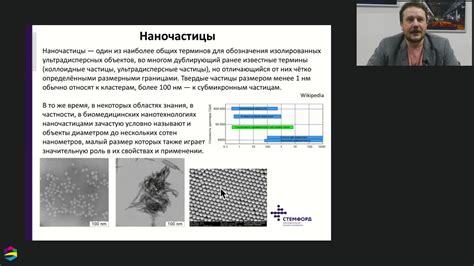 Размеры частиц жира и фильтров