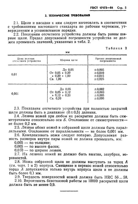 Размеры щели и их влияние на бруск