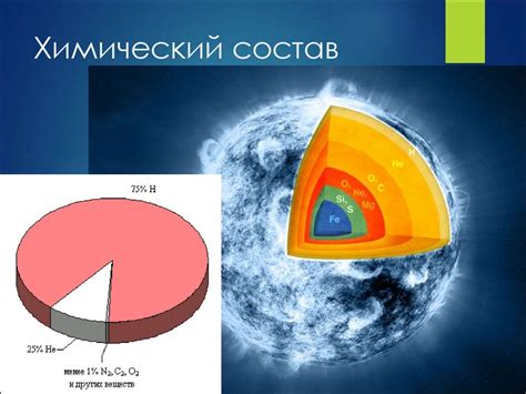 Размер и состав звезды