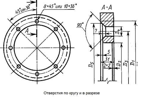 Размер и форма отверстия в крышке банки