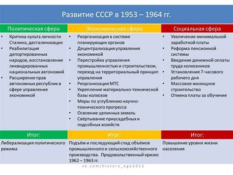 Разница между причинами и объяснениями