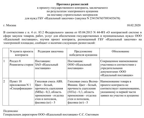 Разногласия по творческому плану