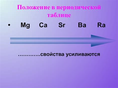 Разное положение в периодической таблице