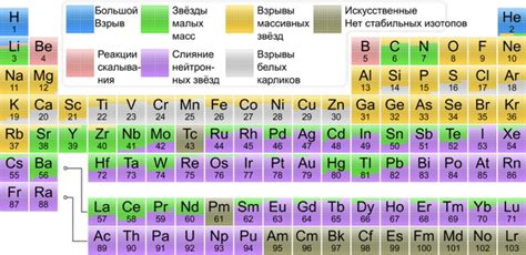 Разнообразие в мультимедийной вселенной