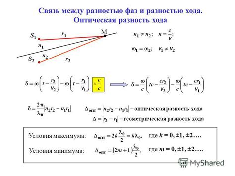 Разность хода световых волн