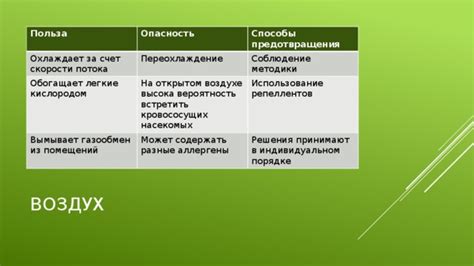 Разные способы предотвращения загустения рассола