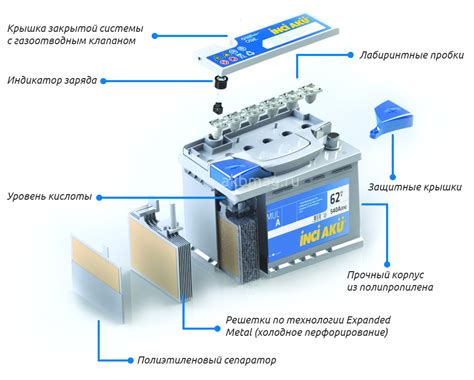 Разрядились аккумуляторные батареи