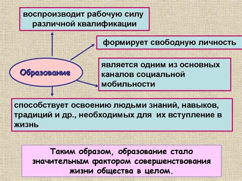 Разум и его роль в развитии общества