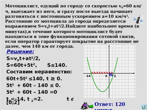 Расстояние по городу