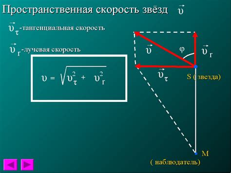 Расстояния и скорости звезд