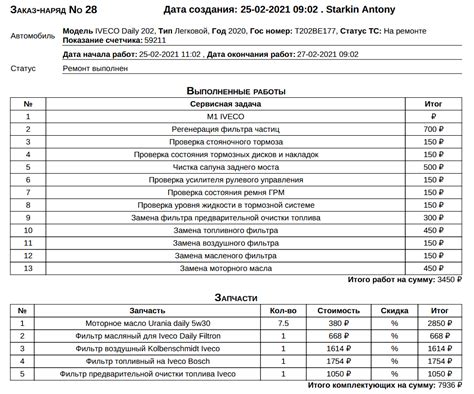 Расходы на обслуживание электрической сети