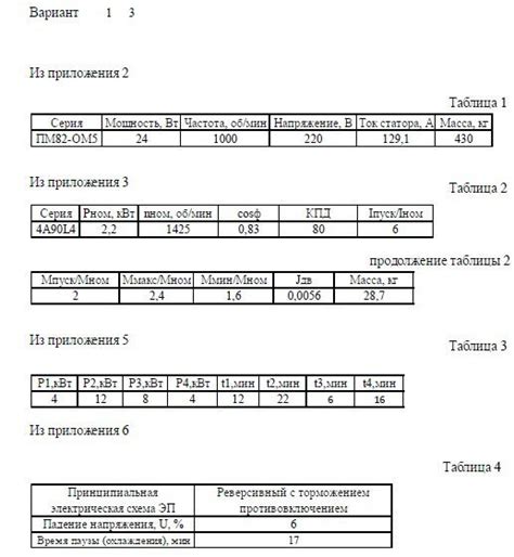 Расчетные данные и режим работы