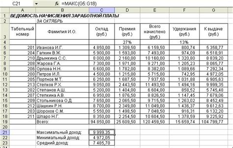 Расчет заработной платы охранников