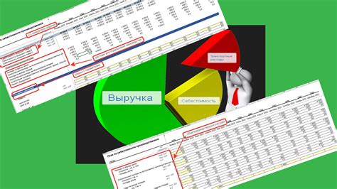 Расчет зарплаты в себестоимости продукции