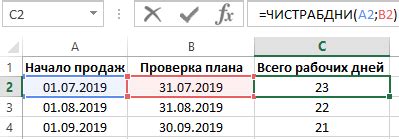 Расчет количества рабочих дней в 200 днях