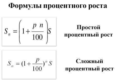 Расчет количества секунд