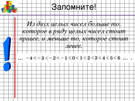 Расчет количества целых чисел с помощью математических операций