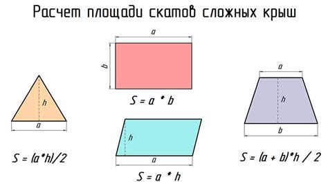 Расчет площади ОСБ