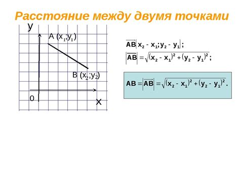 Расчет расстояния между точками на отрезке