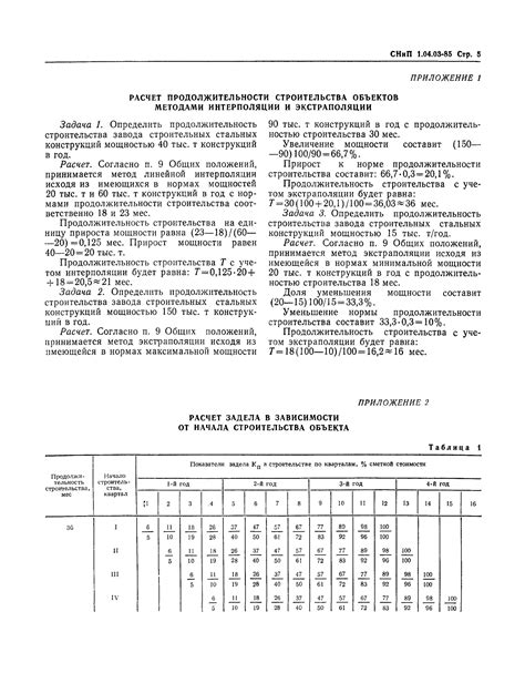 Расчет сроков работ