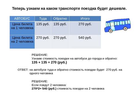 Расчет стоимости поездки в Казахстан