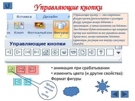 Расширение возможностей интерактивности и анимации