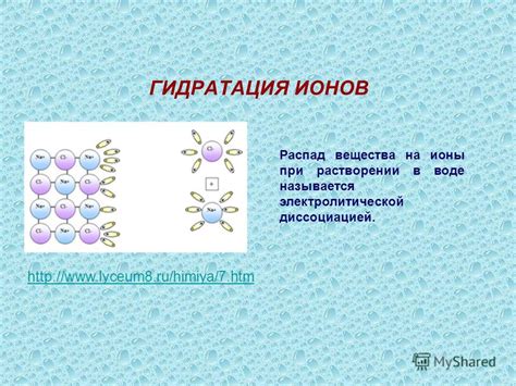 Расщепление ионов при растворении соли в воде