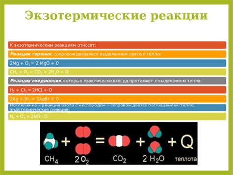 Реакции, сопровождающиеся поглощением тепла