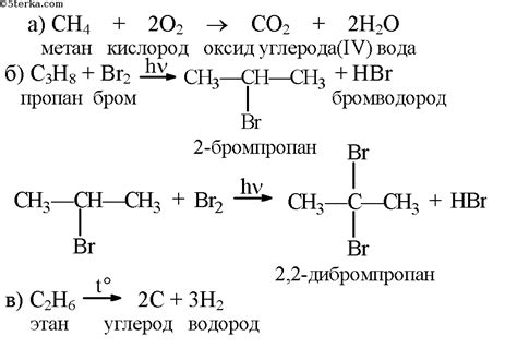 Реакции этана