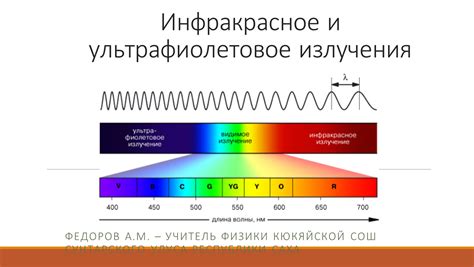 Реакция на ультрафиолетовое излучение