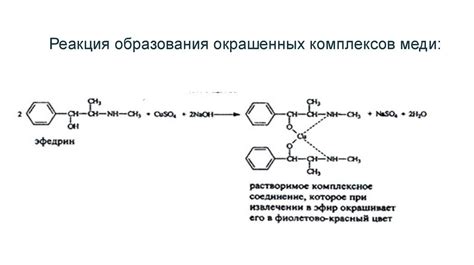 Реакция образования гидрохлорида