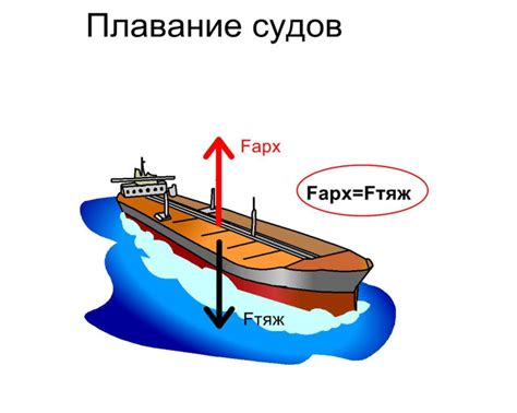 Ребенок и лодка: неожиданная сила