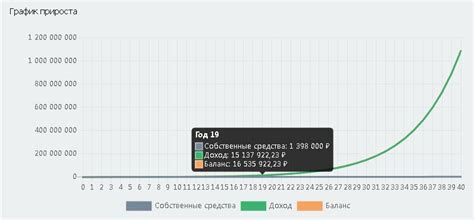 Регулярное пополнение