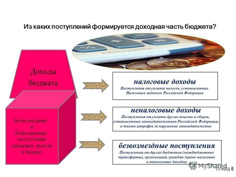 Регулярность поступления средств через налоговые доходы