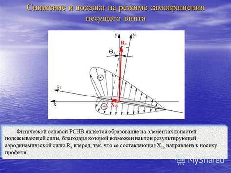 Режимы полета и влияние на вращение лопастей