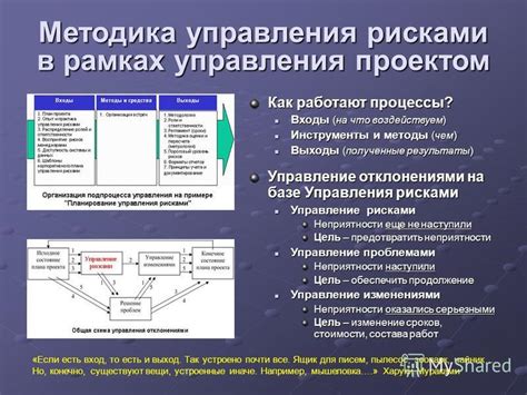 Результаты неприятности