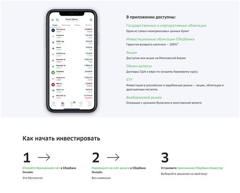 Результаты финансовых отчетов и их влияние на акции Сбербанка